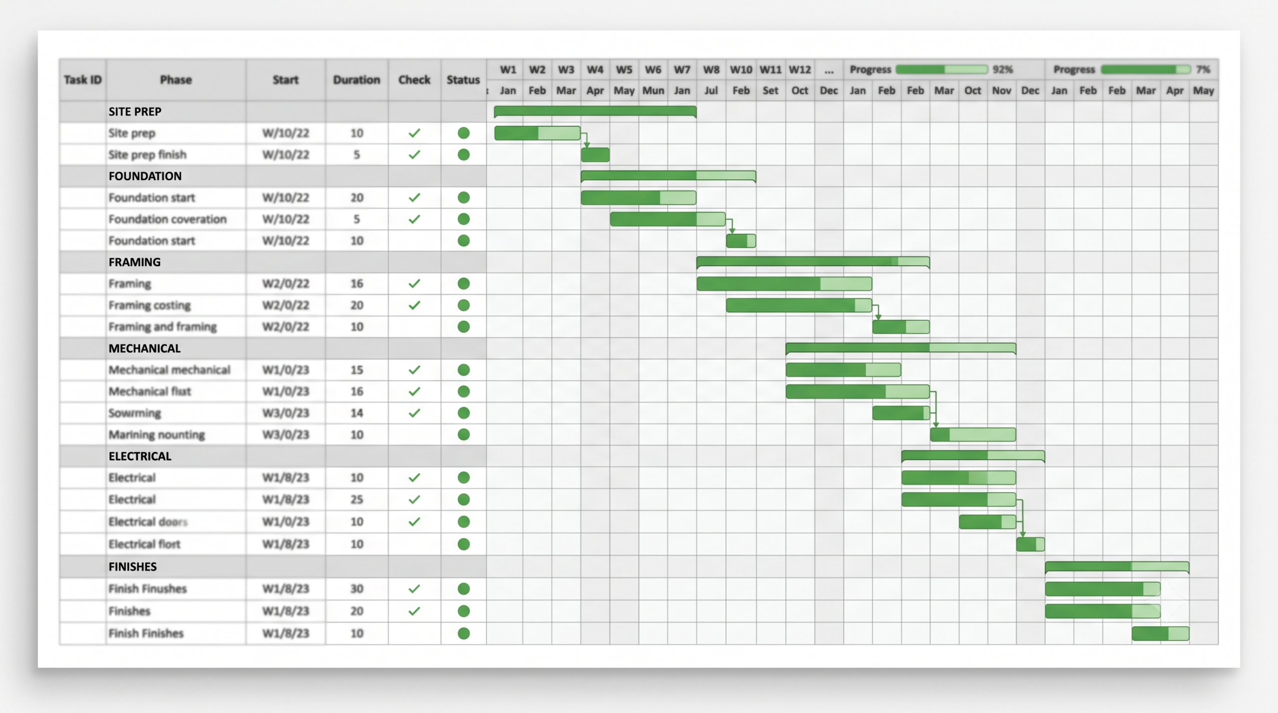 Spreadsheet to track every construction stage